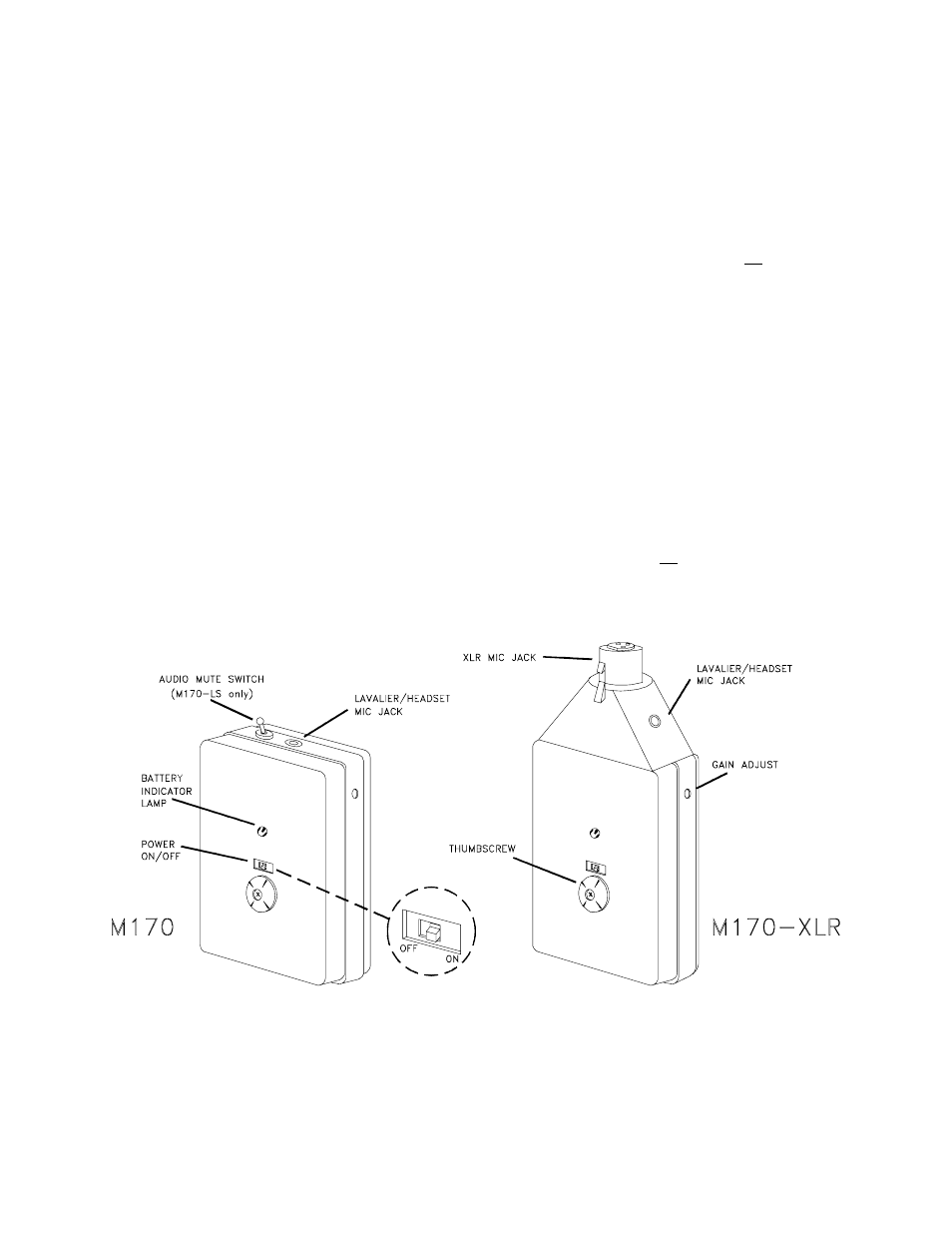 M170 variations, Controls and functions | Lectrosonics M170XLR User Manual | Page 5 / 13
