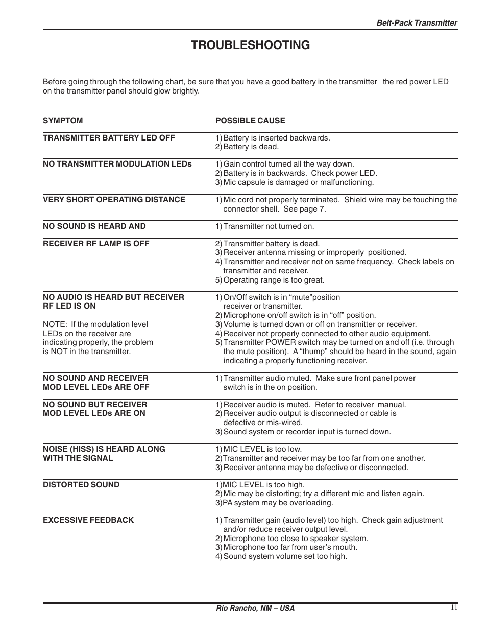 Troubleshooting | Lectrosonics M187 User Manual | Page 11 / 14