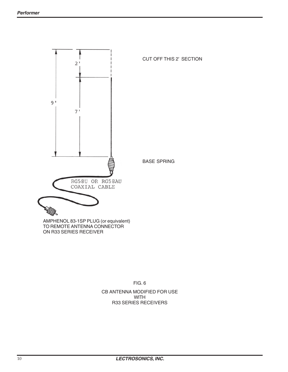 Lectrosonics R33 User Manual | Page 10 / 20