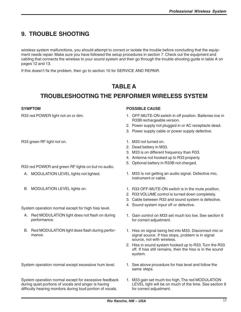 Trouble shooting | Lectrosonics R33 User Manual | Page 13 / 20