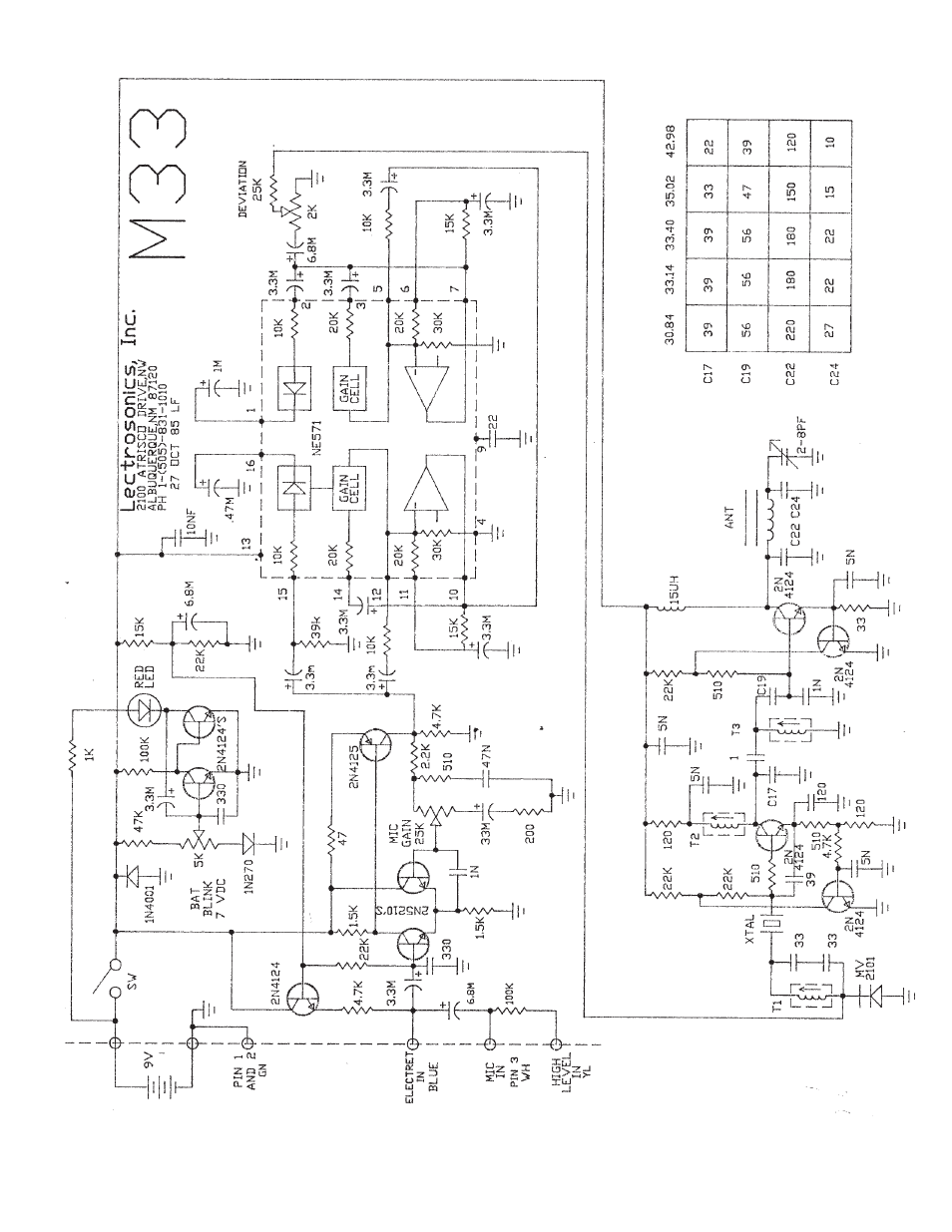 Lectrosonics R33 User Manual | Page 15 / 20