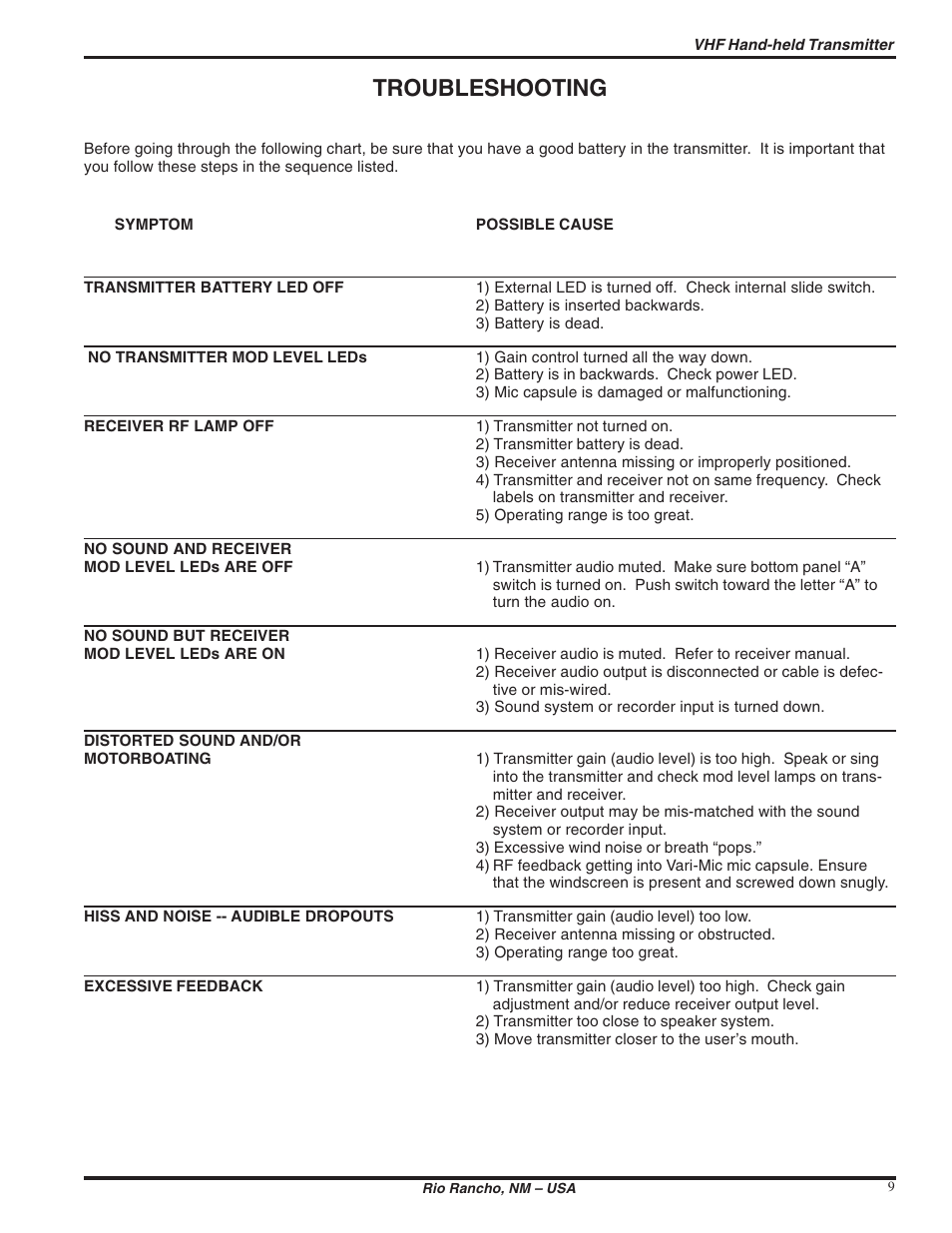 Troubleshooting | Lectrosonics T187 User Manual | Page 9 / 12