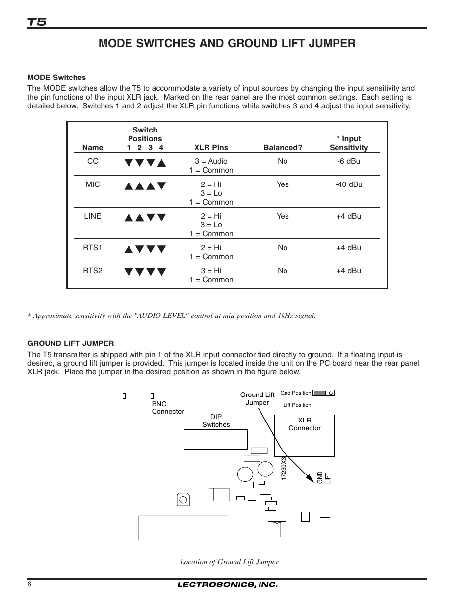 Mode switches and ground lift jumper | Lectrosonics IFBT5 User Manual | Page 8 / 12