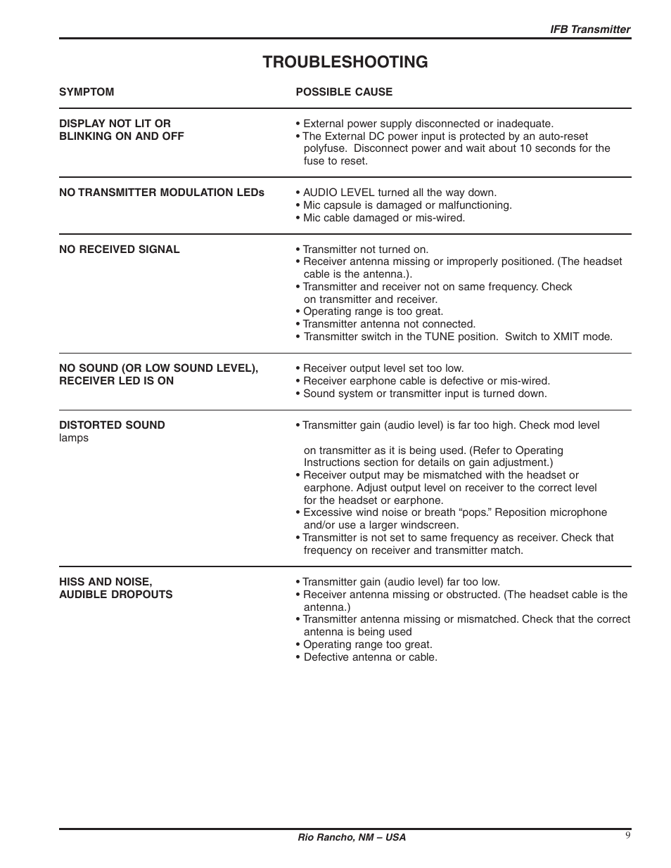 Troubleshooting | Lectrosonics IFBT5 User Manual | Page 9 / 12