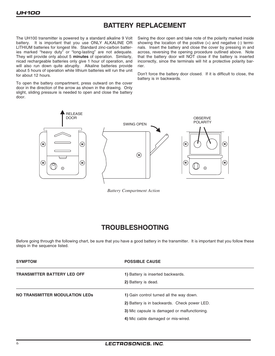 Battery replacement, Troubleshooting | Lectrosonics UH100 User Manual | Page 6 / 10