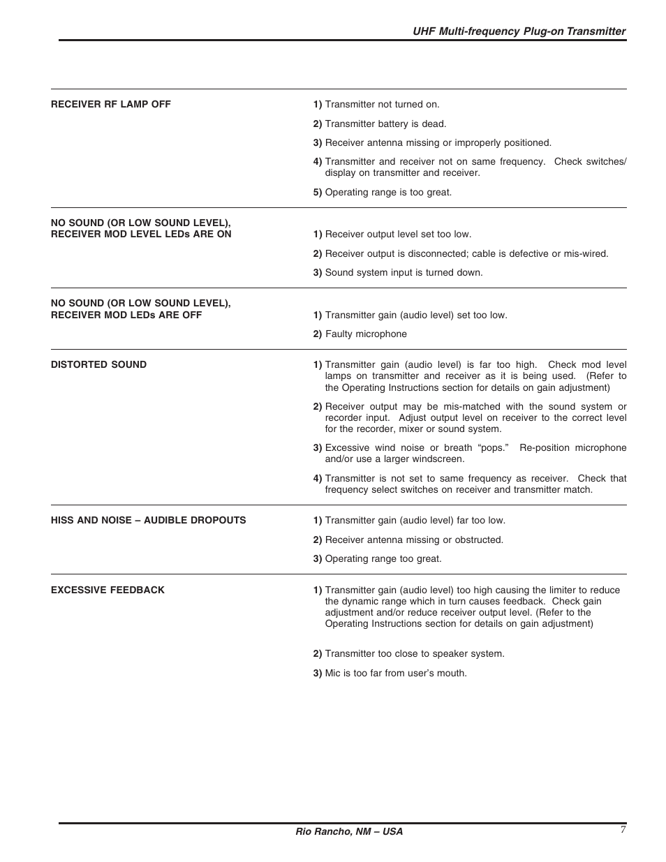 Lectrosonics UH110 User Manual | Page 7 / 10