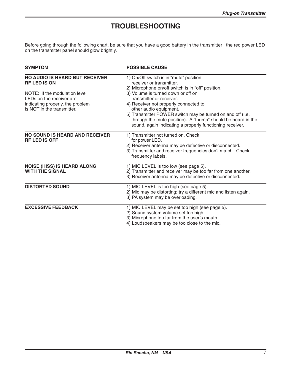 Troubleshooting | Lectrosonics UH190 User Manual | Page 7 / 10