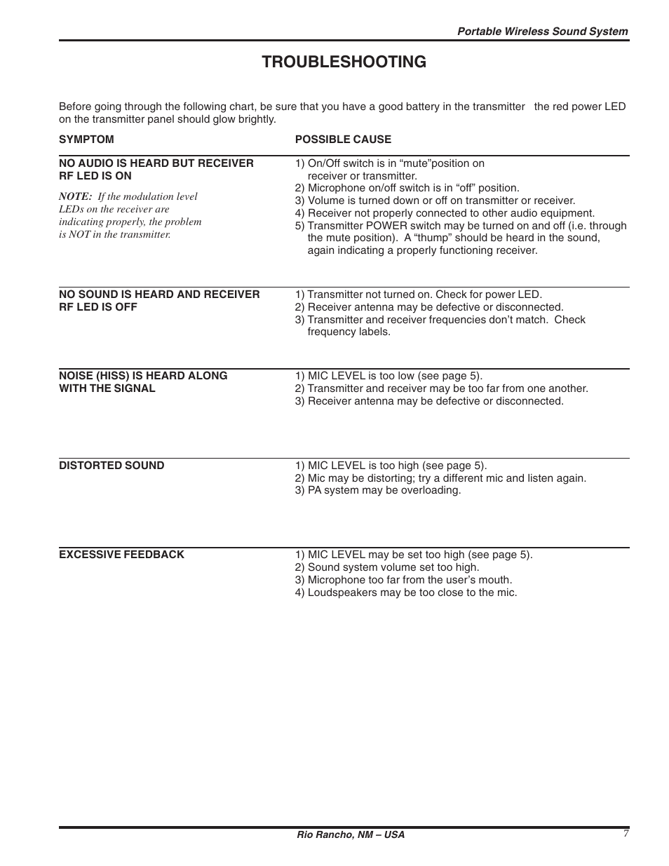 Troubleshooting | Lectrosonics UH195 User Manual | Page 7 / 10