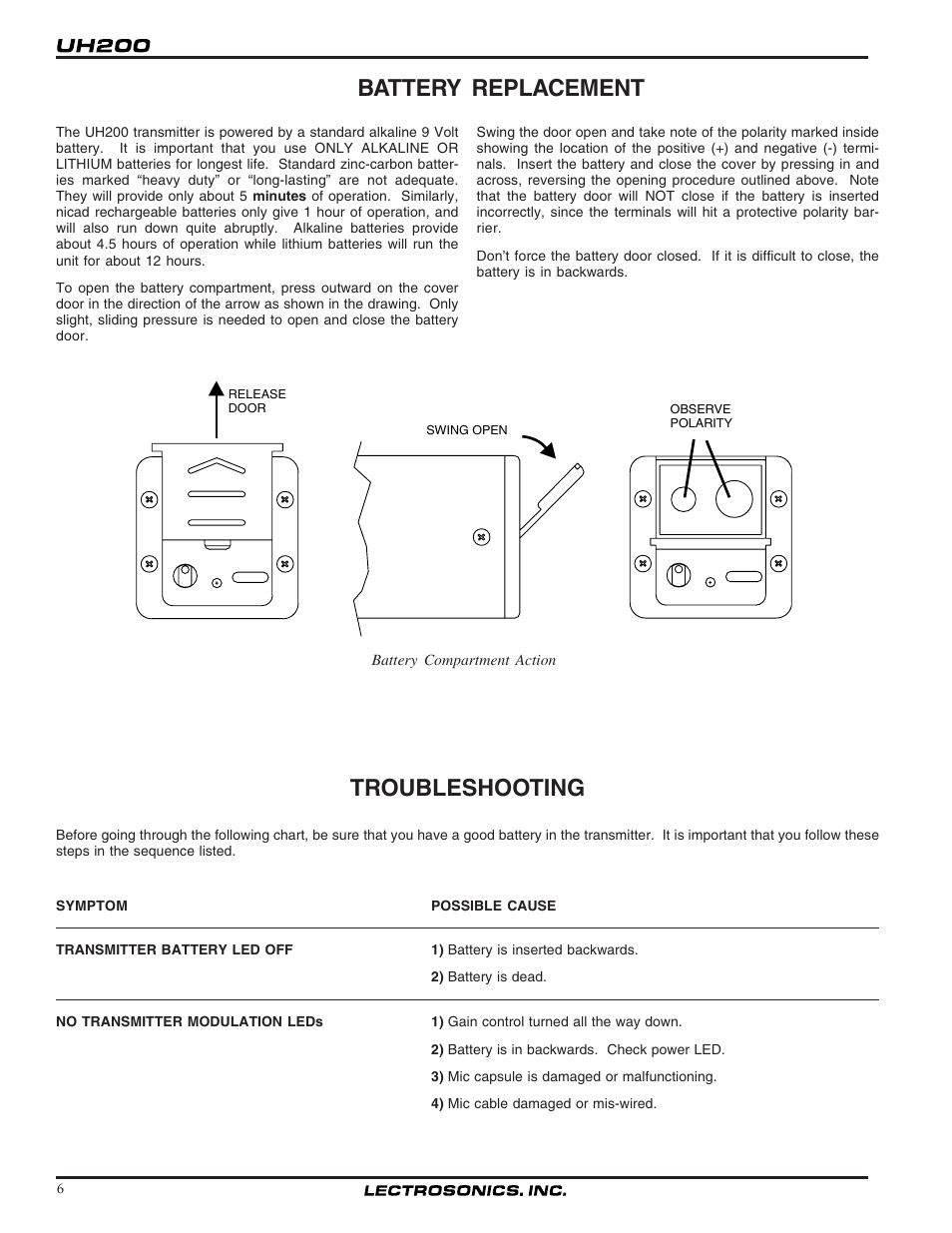 Battery replacement, Troubleshooting | Lectrosonics UH200 User Manual | Page 6 / 10