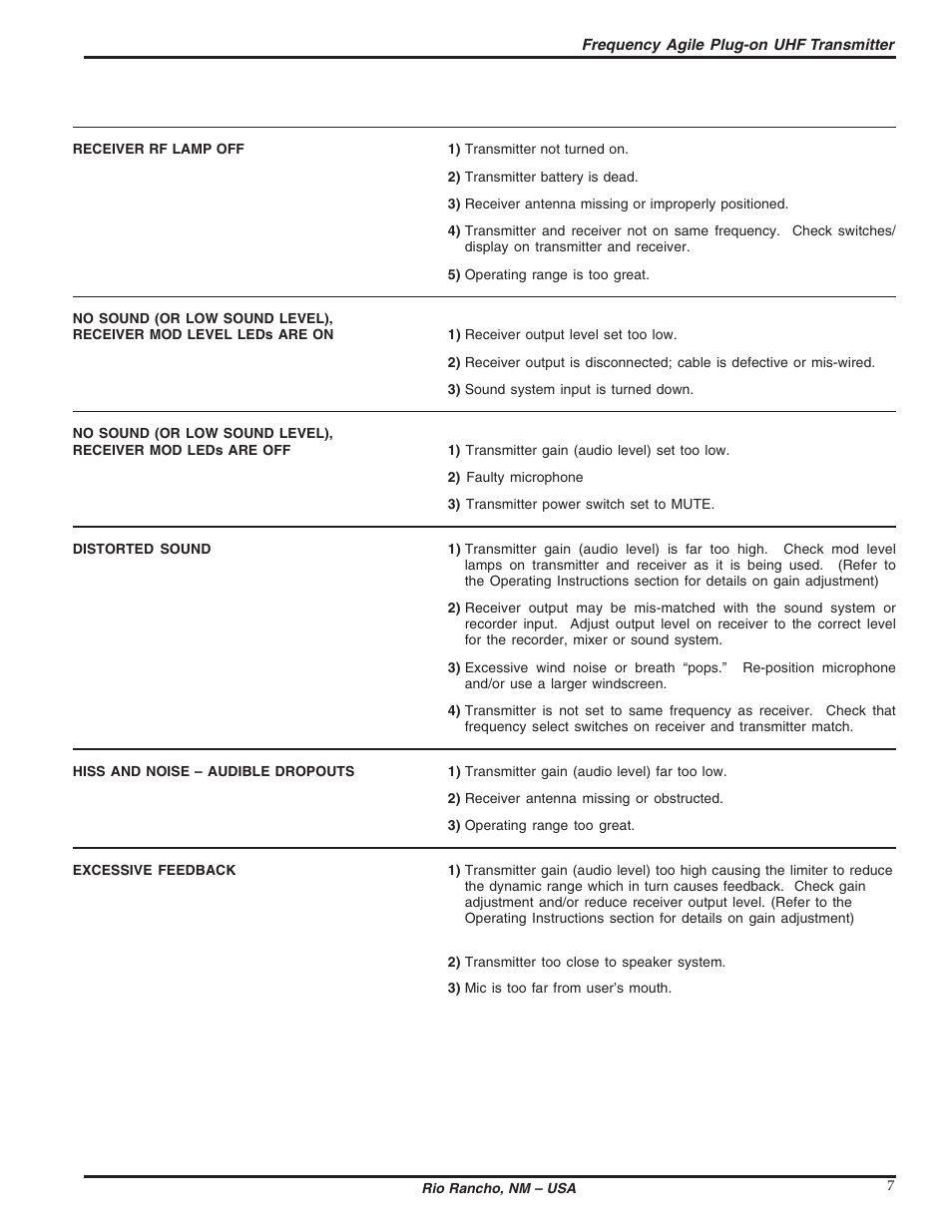 Lectrosonics UH200c User Manual | Page 7 / 10