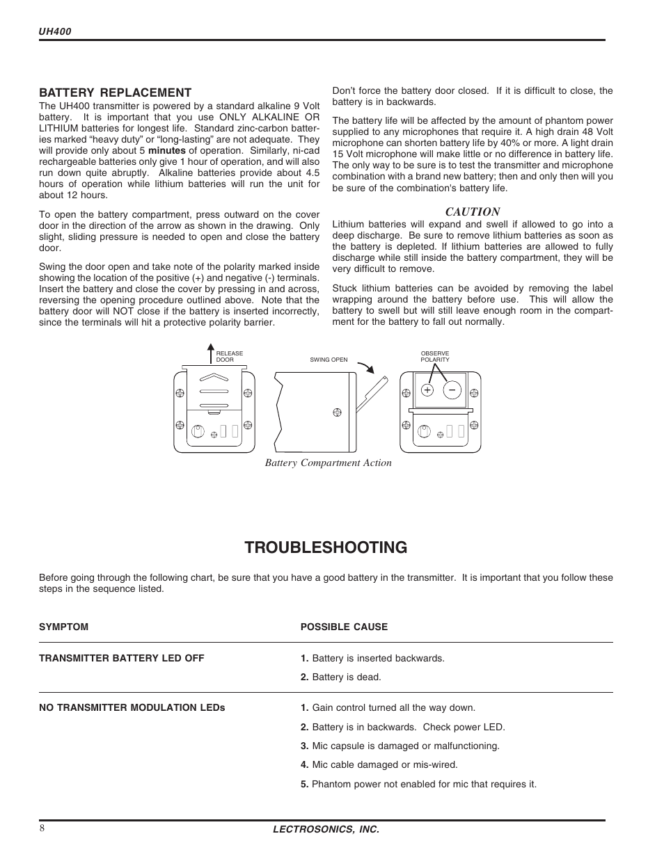 Troubleshooting, Battery replacement, Caution | Lectrosonics UH400 User Manual | Page 8 / 12