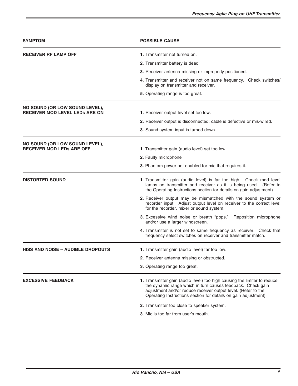 Lectrosonics UH400 User Manual | Page 9 / 12