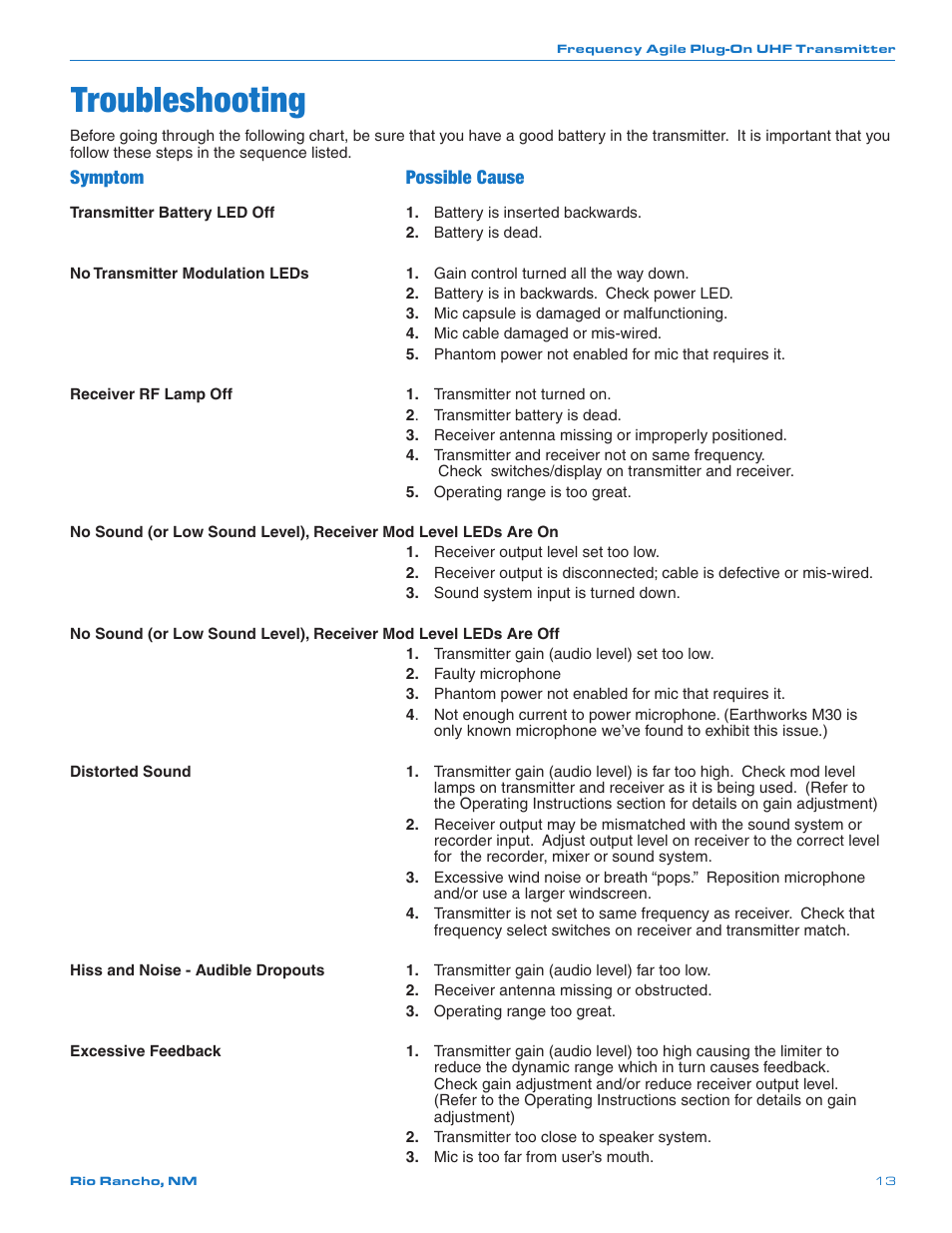 Troubleshooting, Symptom possible cause | Lectrosonics UH400a User Manual | Page 13 / 16