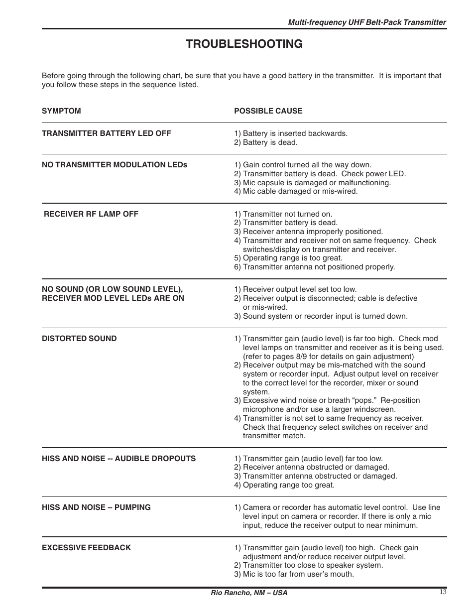 Troubleshooting | Lectrosonics UM110 User Manual | Page 13 / 16