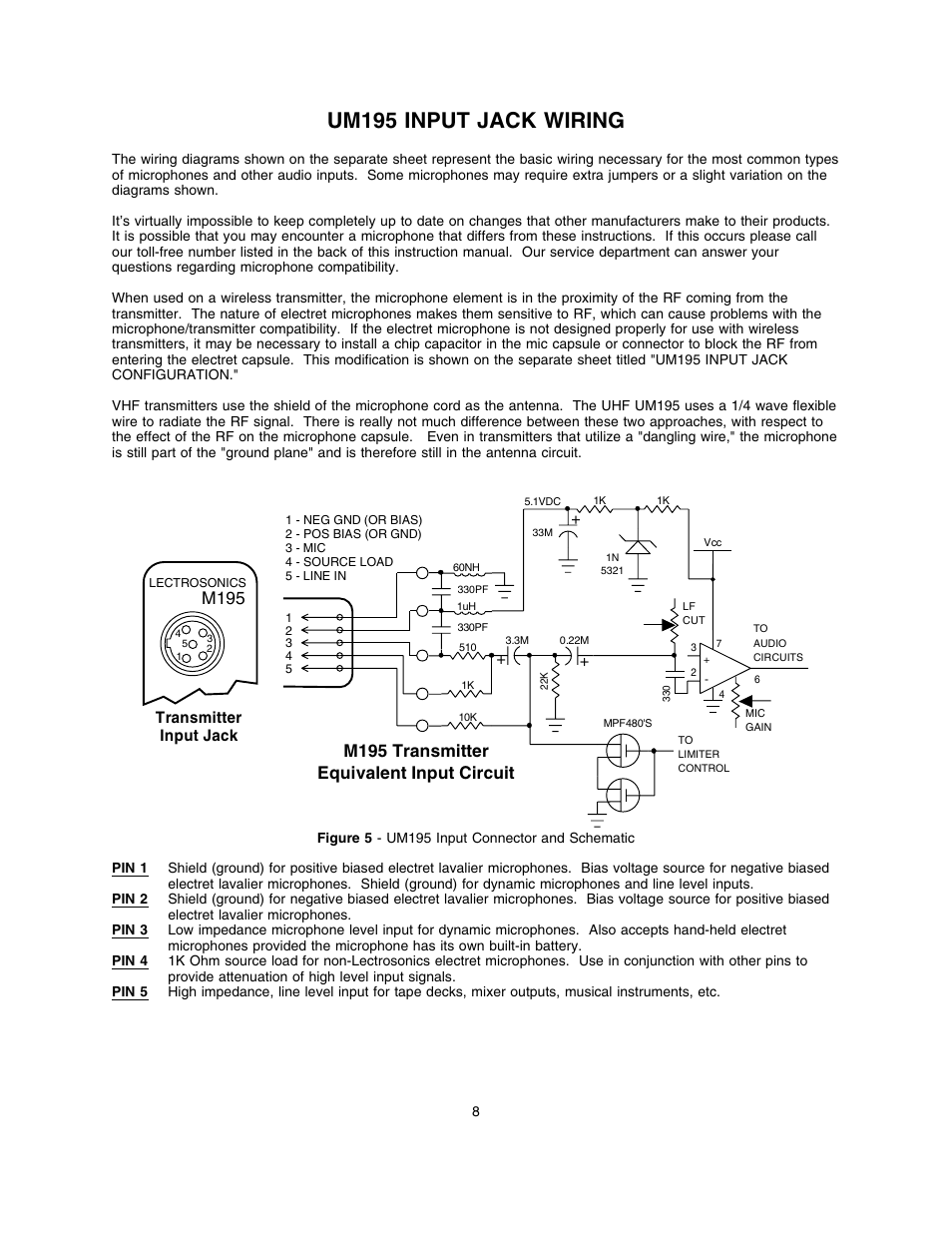 Um195 input jack wiring, M195, M195 transmitter equivalent input circuit | Lectrosonics UM195 User Manual | Page 10 / 14