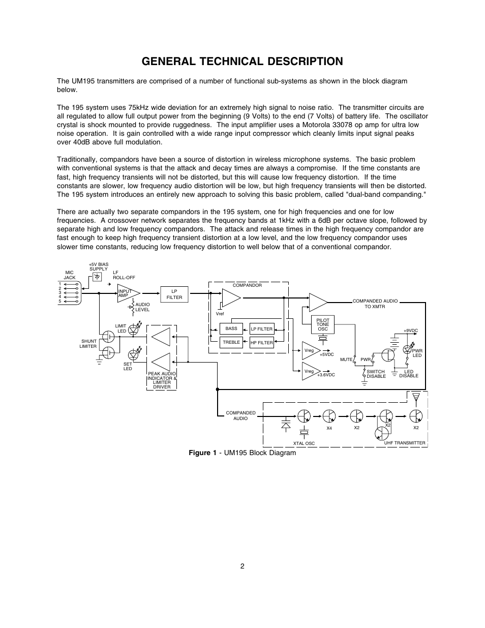 General technical description | Lectrosonics UM195 User Manual | Page 4 / 14