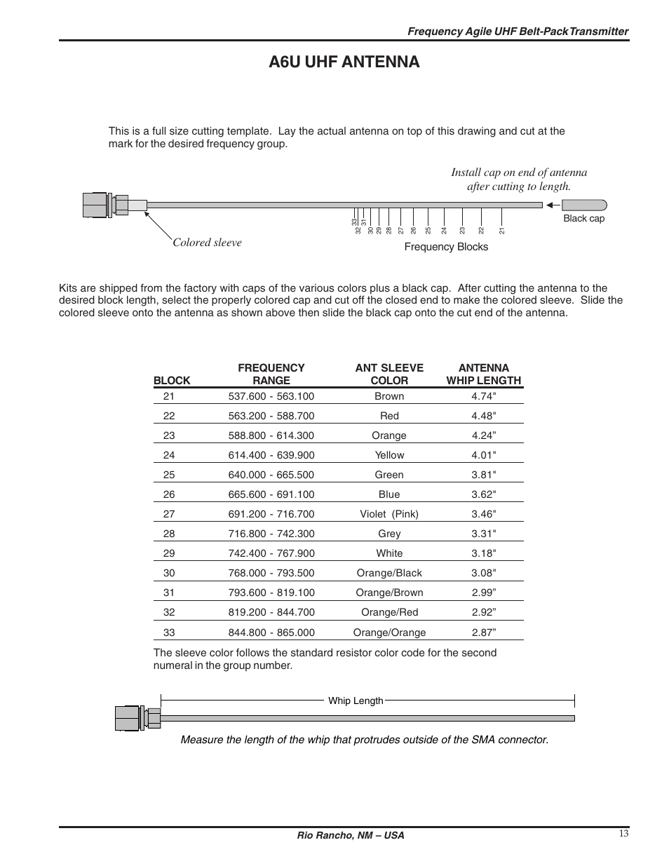 A6u uhf antenna | Lectrosonics UM200b User Manual | Page 13 / 18