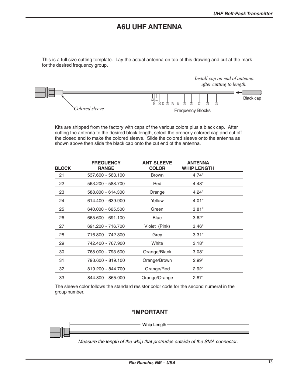 A6u uhf antenna, Important | Lectrosonics UM250b User Manual | Page 13 / 18