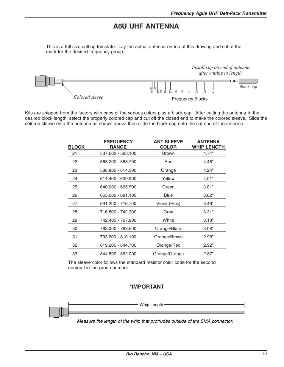 A6u uhf antenna, Important | Lectrosonics UM300b User Manual | Page 13 / 16