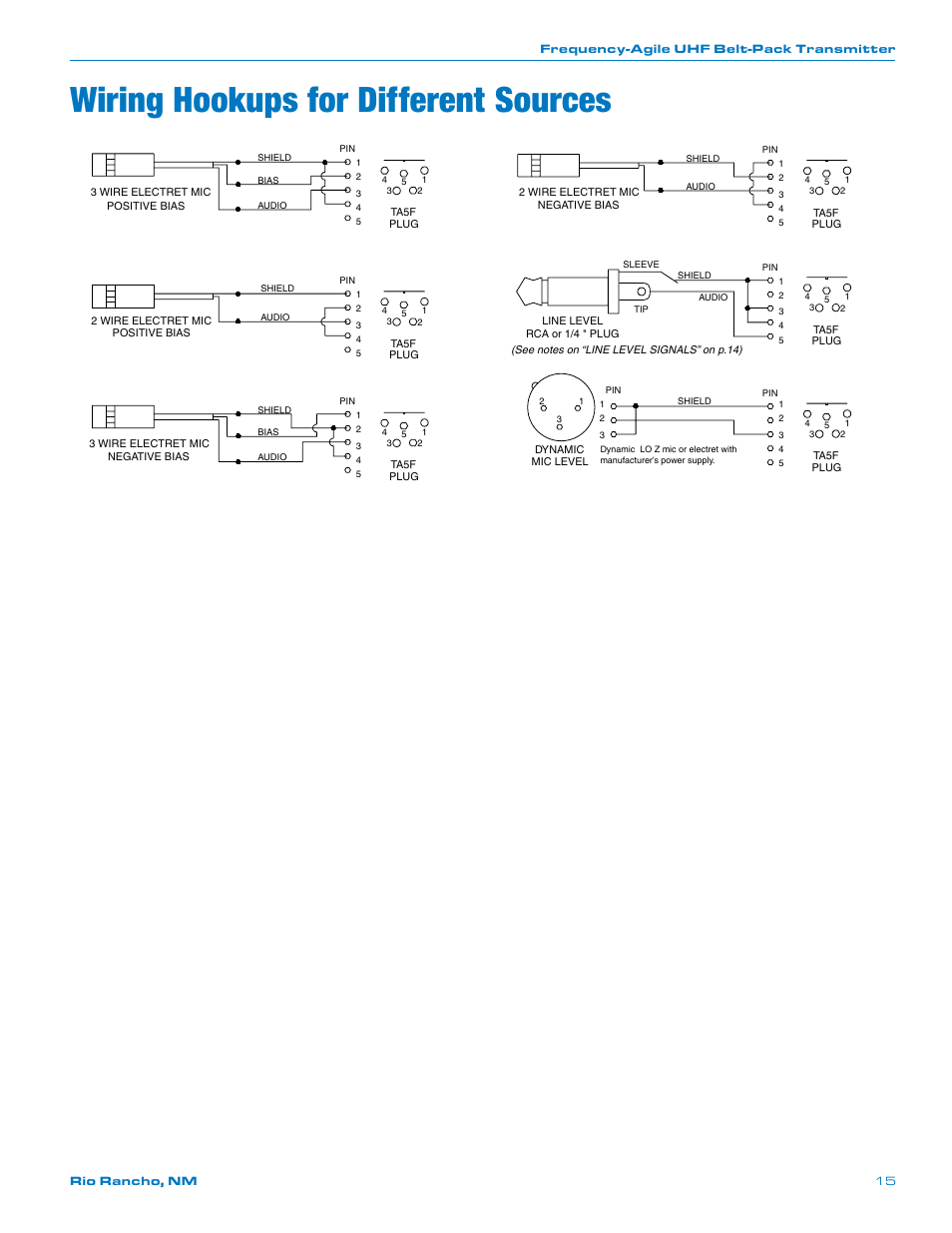 Wiring hookups for different sources | Lectrosonics UM400 User Manual | Page 15 / 20