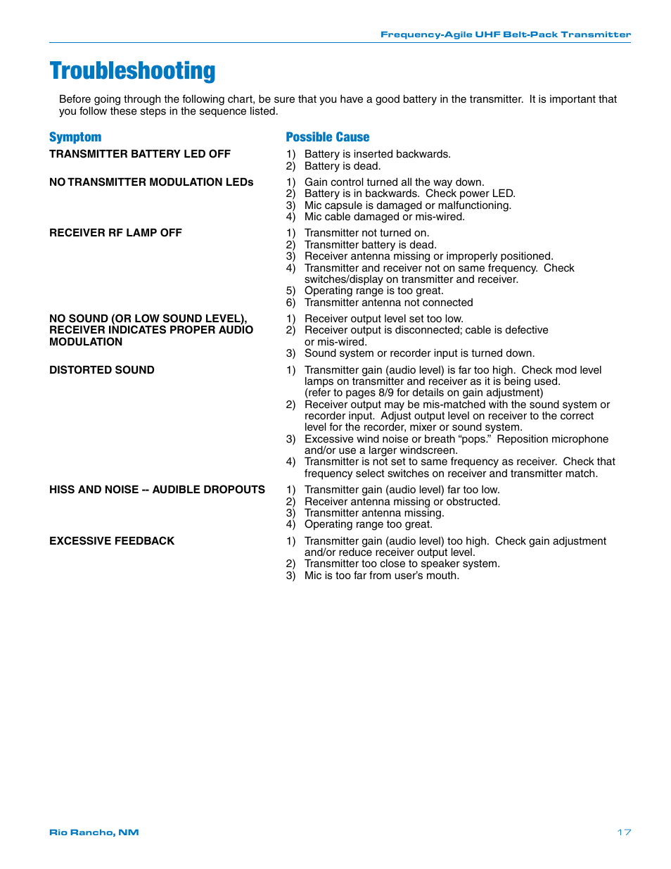 Troubleshooting, Symptom possible cause | Lectrosonics UM400 User Manual | Page 17 / 20