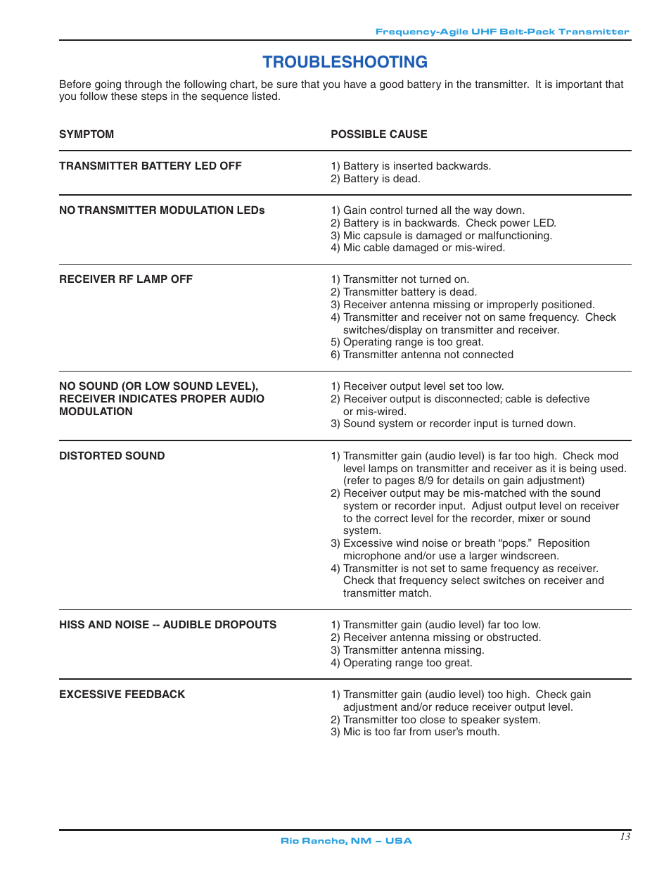 Troubleshooting | Lectrosonics UM500 User Manual | Page 13 / 16