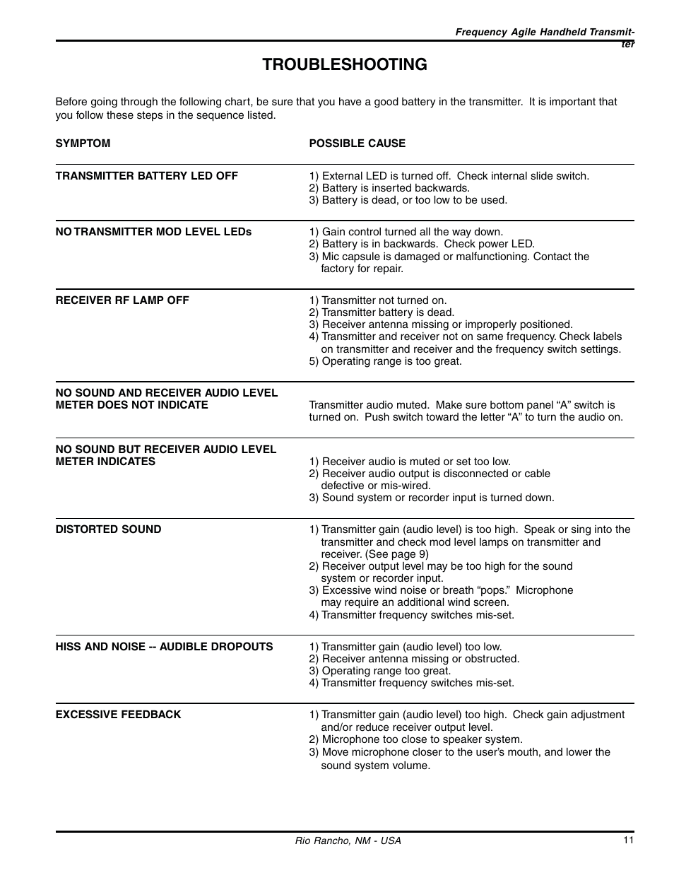 Troubleshooting | Lectrosonics UT200 User Manual | Page 11 / 14