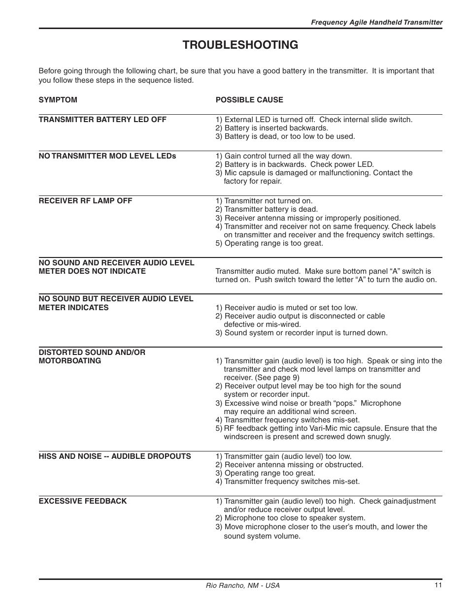 Troubleshooting | Lectrosonics UT200c User Manual | Page 11 / 14