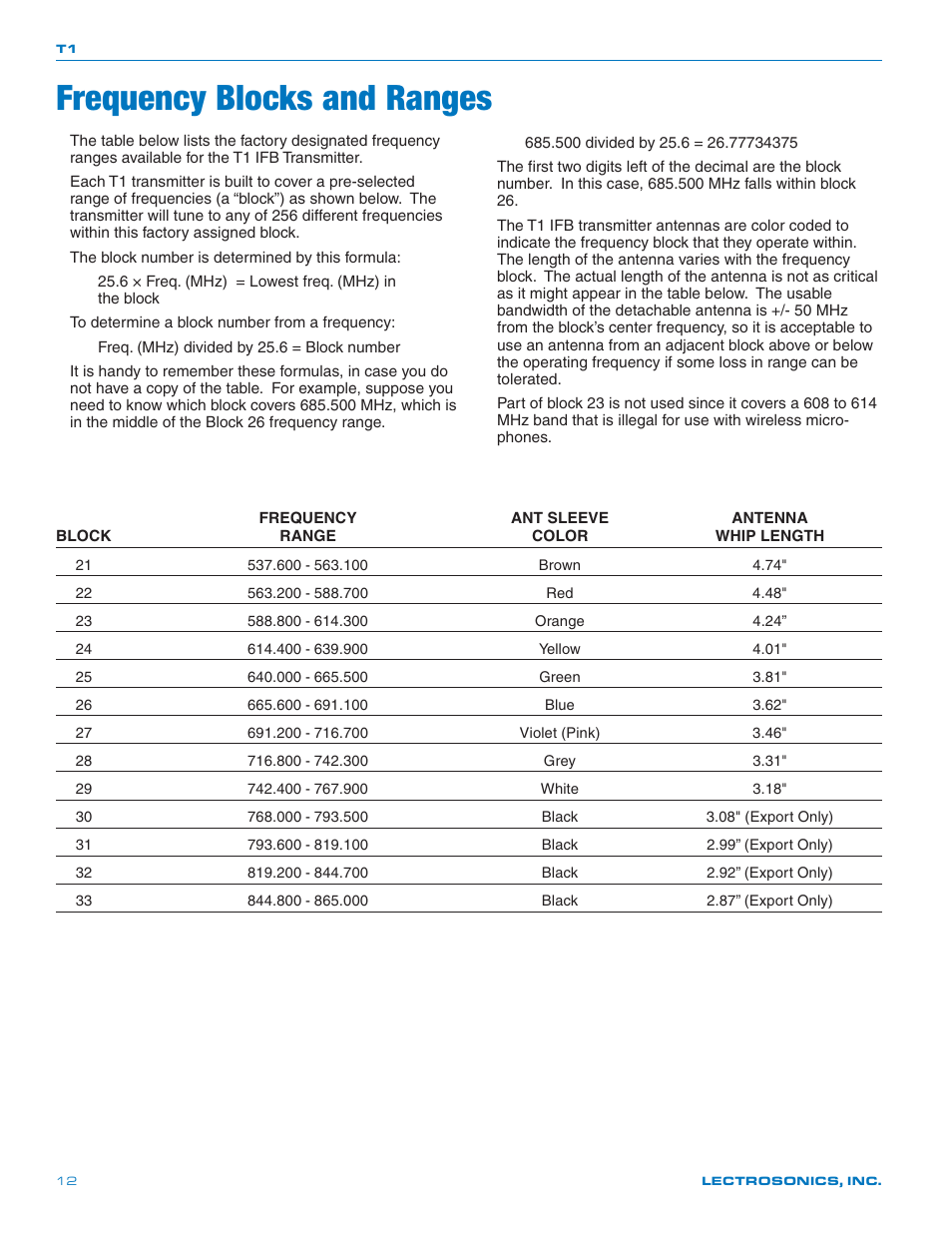 Frequency blocks and ranges | Lectrosonics T1 User Manual | Page 12 / 16