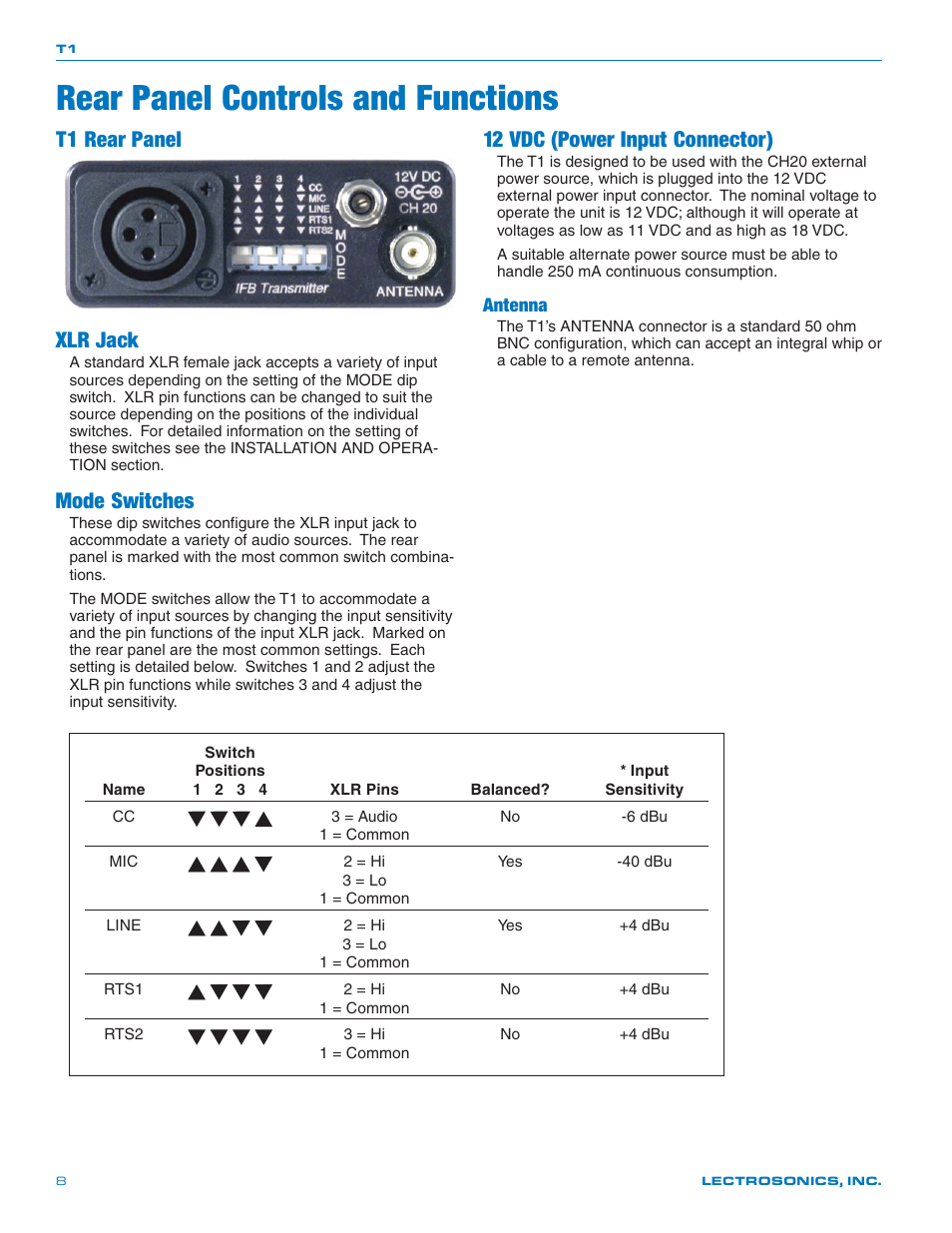 Rear panel controls and functions, T1 rear panel xlr jack, Mode switches | 12 vdc (power input connector), Antenna | Lectrosonics T1 User Manual | Page 8 / 16