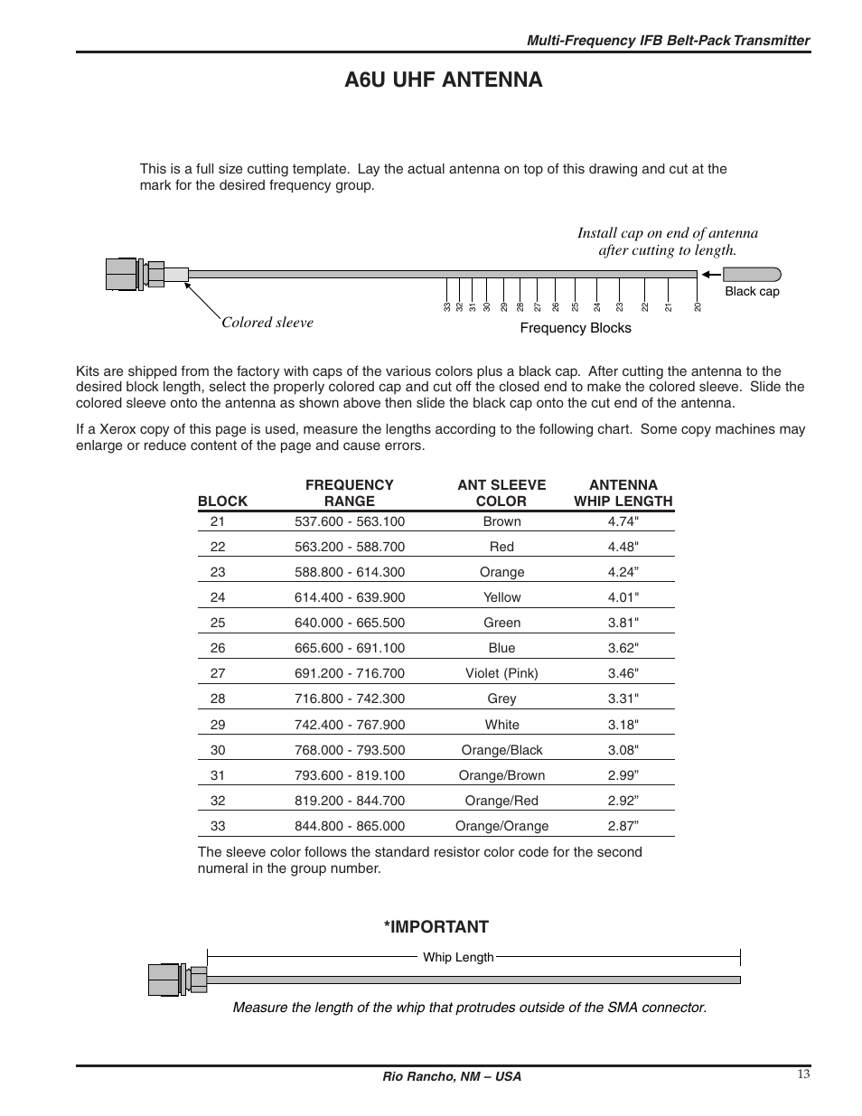 A6u uhf antenna, Important | Lectrosonics T2 User Manual | Page 13 / 18