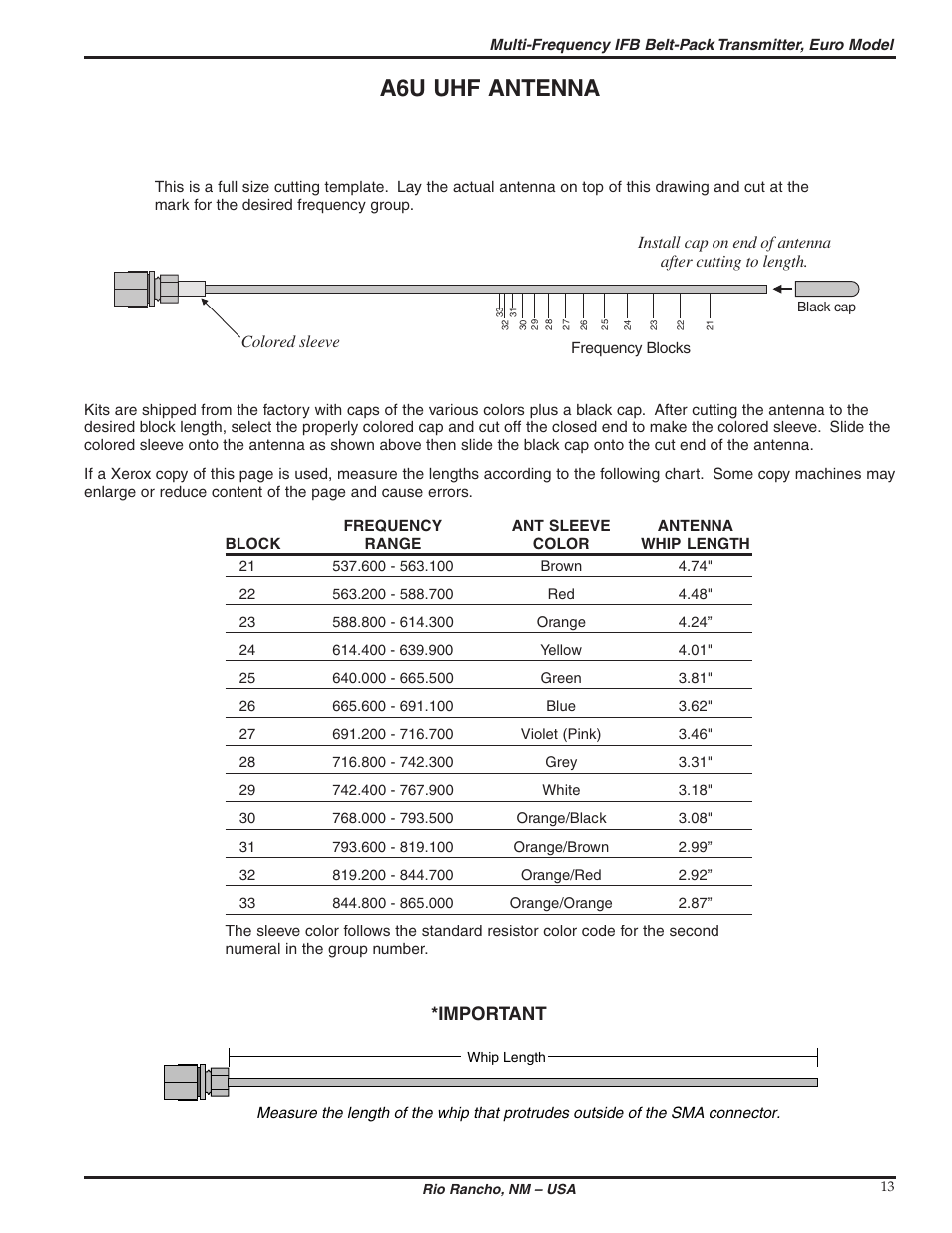 A6u uhf antenna, Important | Lectrosonics T6 User Manual | Page 13 / 16