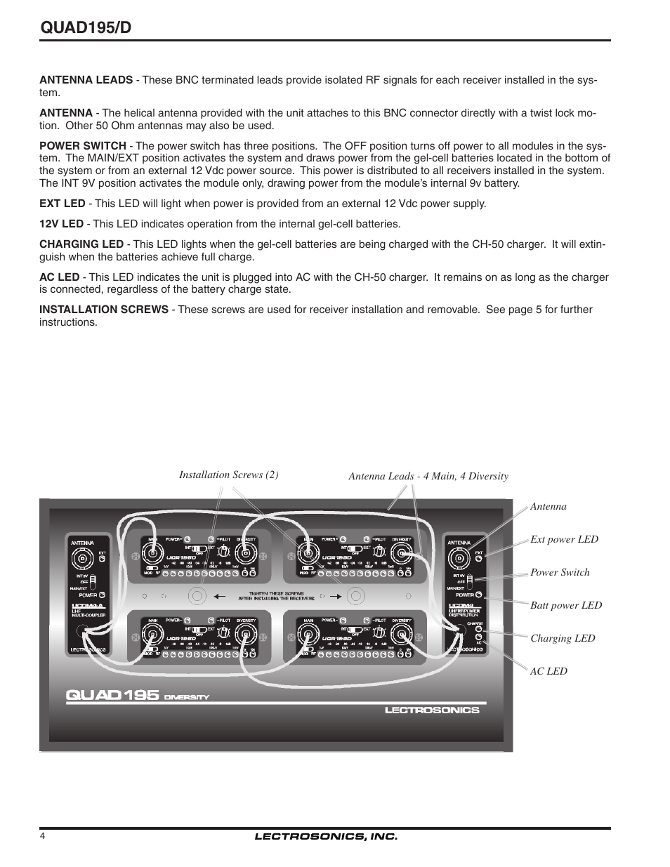 Quad195/d | Lectrosonics QUAD195D User Manual | Page 4 / 10