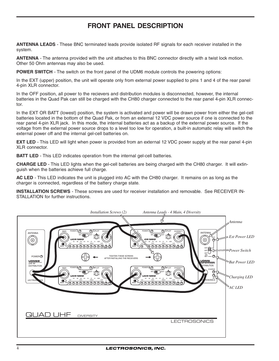 Front panel description, Quad uhf, Lectrosonics | Lectrosonics QUADUHFD User Manual | Page 4 / 10