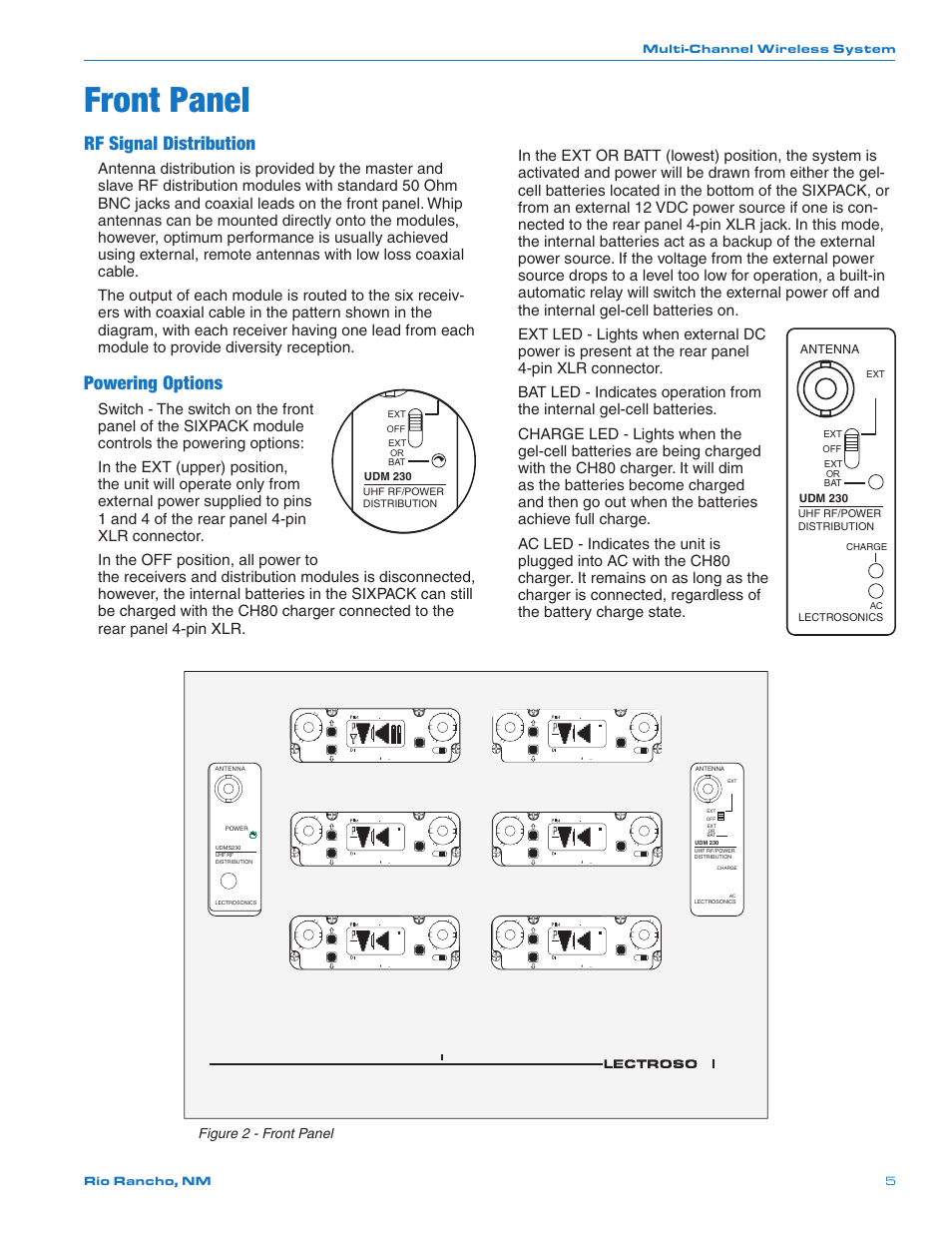 Front panel, Rf signal distribution, Powering options | Lectrosonics SIXPACK User Manual | Page 5 / 12