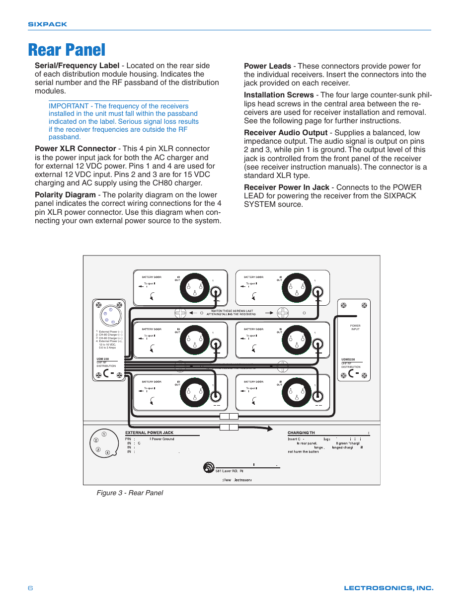 Rear panel | Lectrosonics SIXPACK User Manual | Page 6 / 12