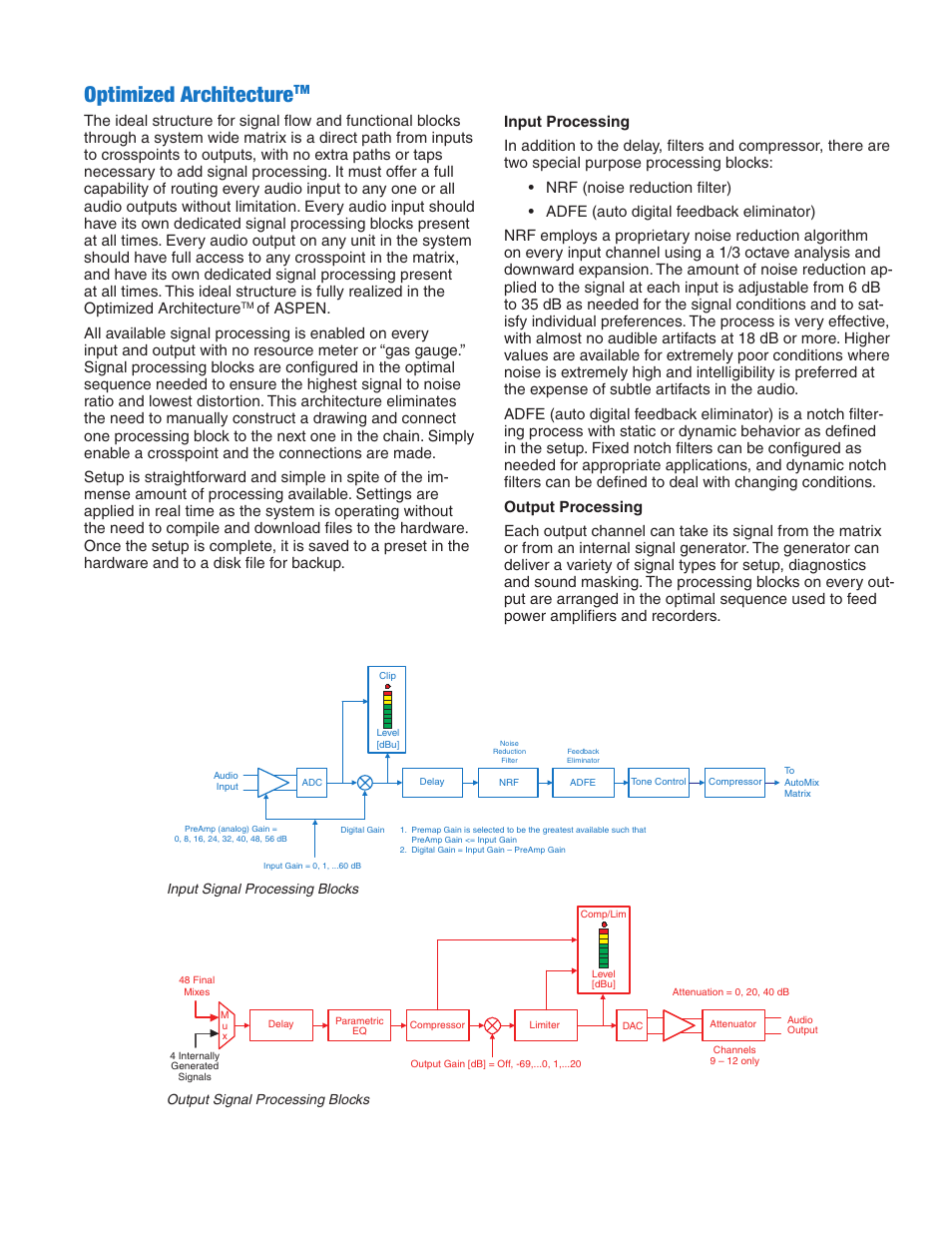 Optimized architecture | Lectrosonics ASPEN User Manual | Page 4 / 7
