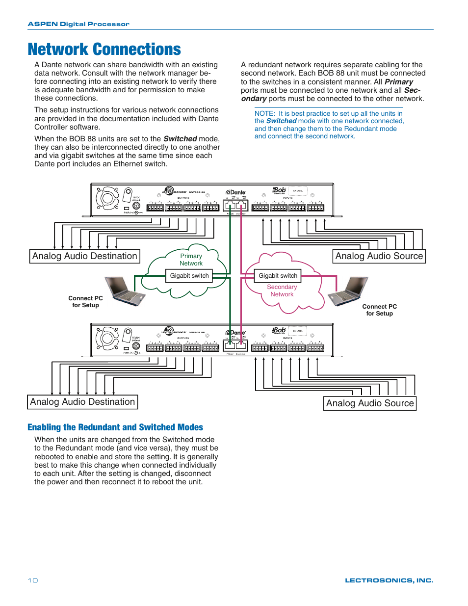 Network connections, Enabling the redundant and switched modes | Lectrosonics DNTBOB 88 User Manual | Page 10 / 16
