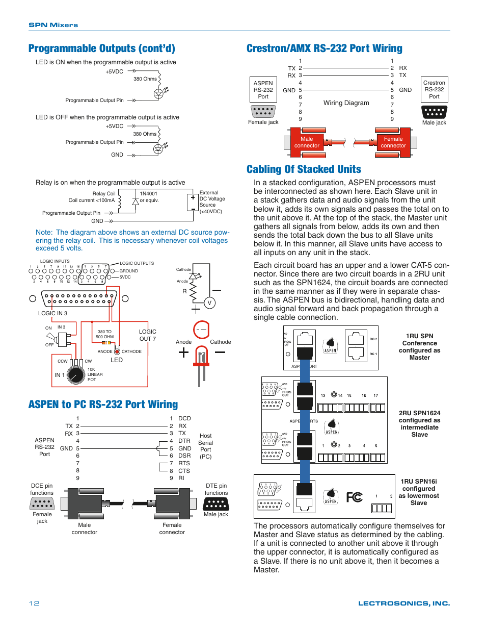 Programmable outputs (cont’d), Aspen to pc rs-232 port wiring, Crestron/amx rs-232 port wiring | Cabling of stacked units | Lectrosonics SPN812 User Manual | Page 12 / 24