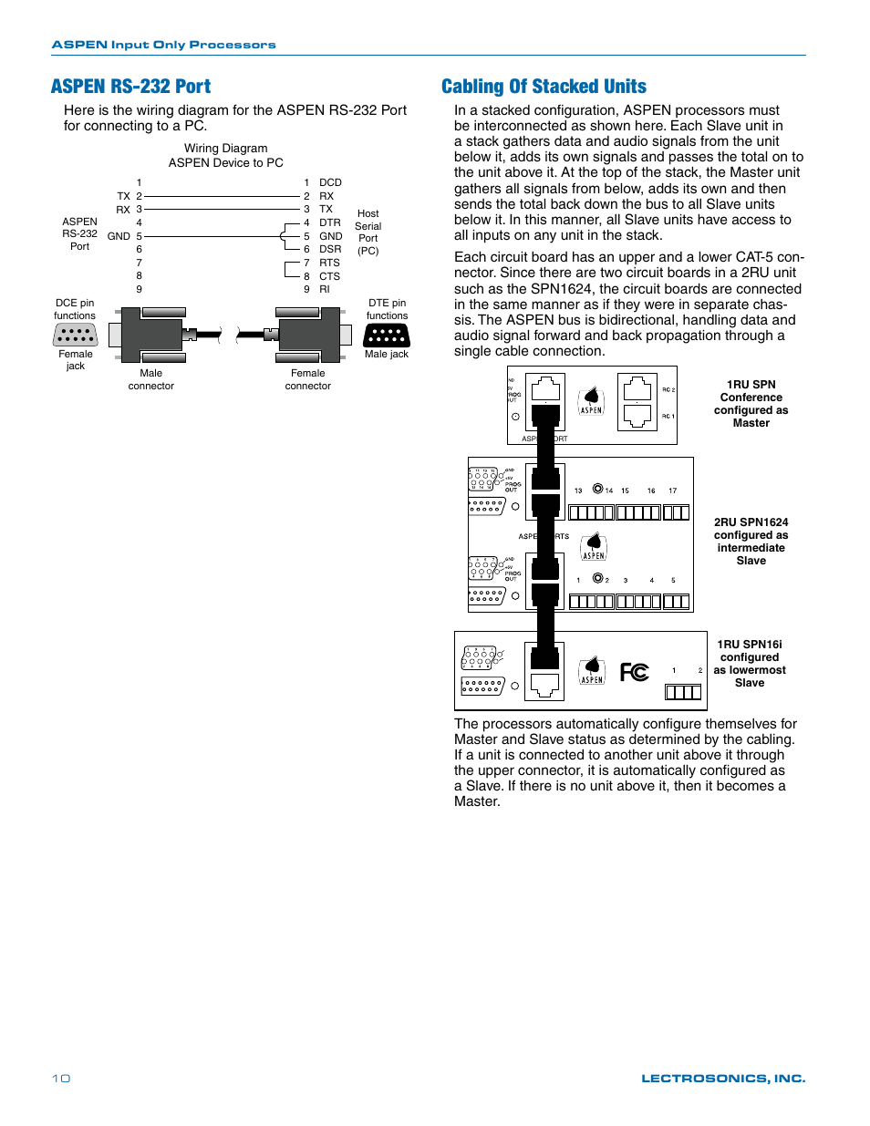 Cabling of stacked units, Aspen rs-232 port | Lectrosonics SPN32i User Manual | Page 10 / 20