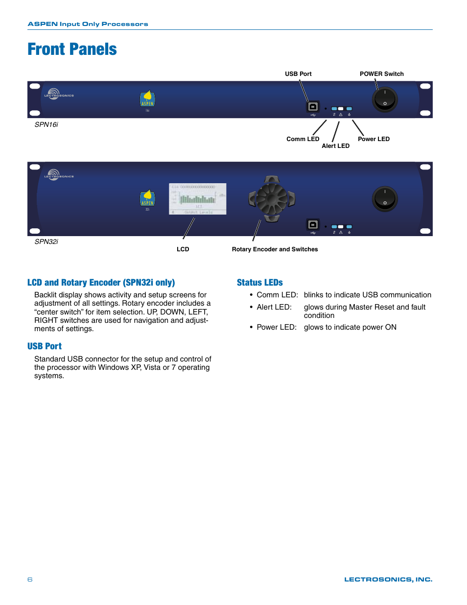 Front panels, Lcd and rotary encoder (spn32i only), Usb port | Status leds | Lectrosonics SPN32i User Manual | Page 6 / 20