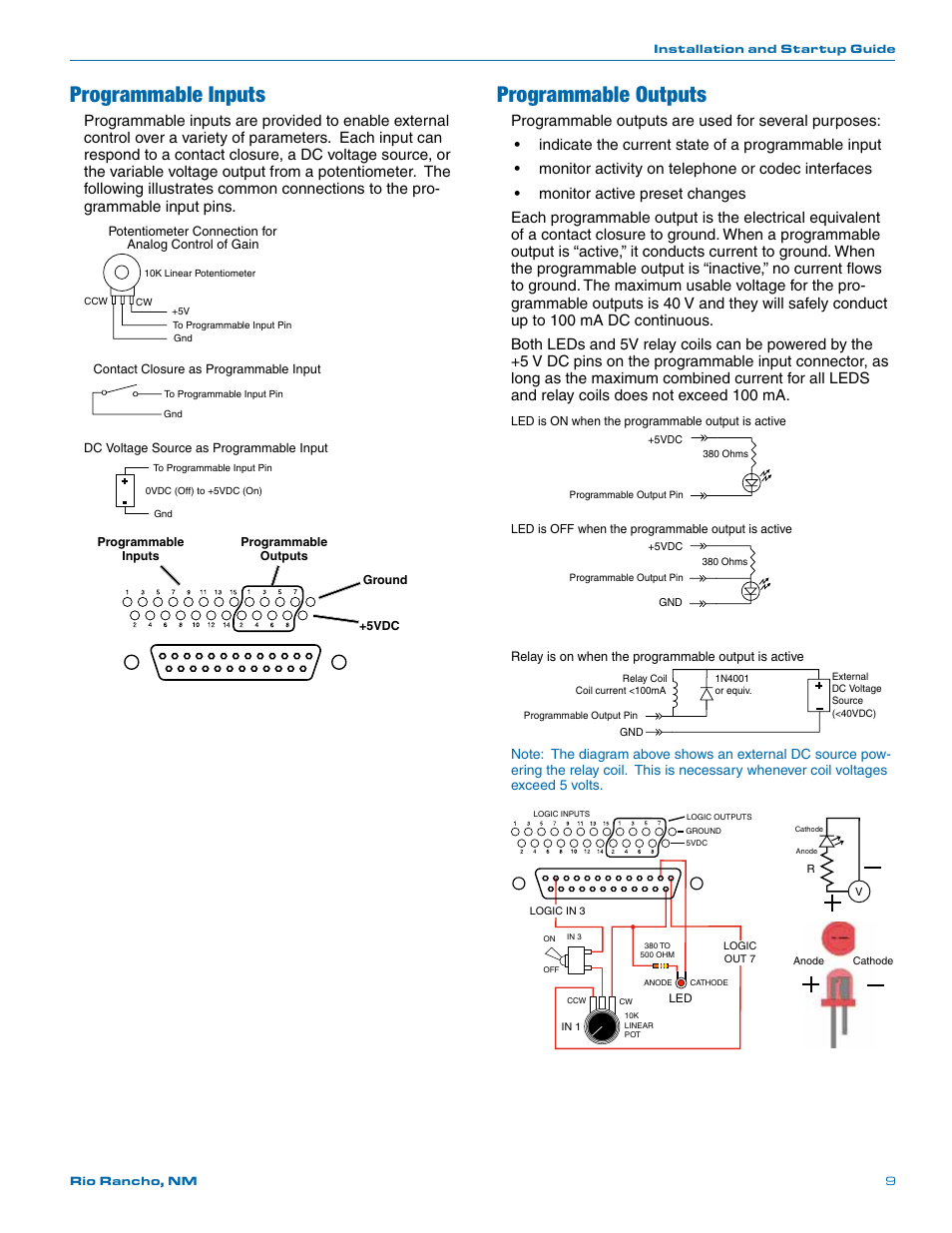 Programmable inputs, Programmable outputs | Lectrosonics SPN32i User Manual | Page 9 / 20