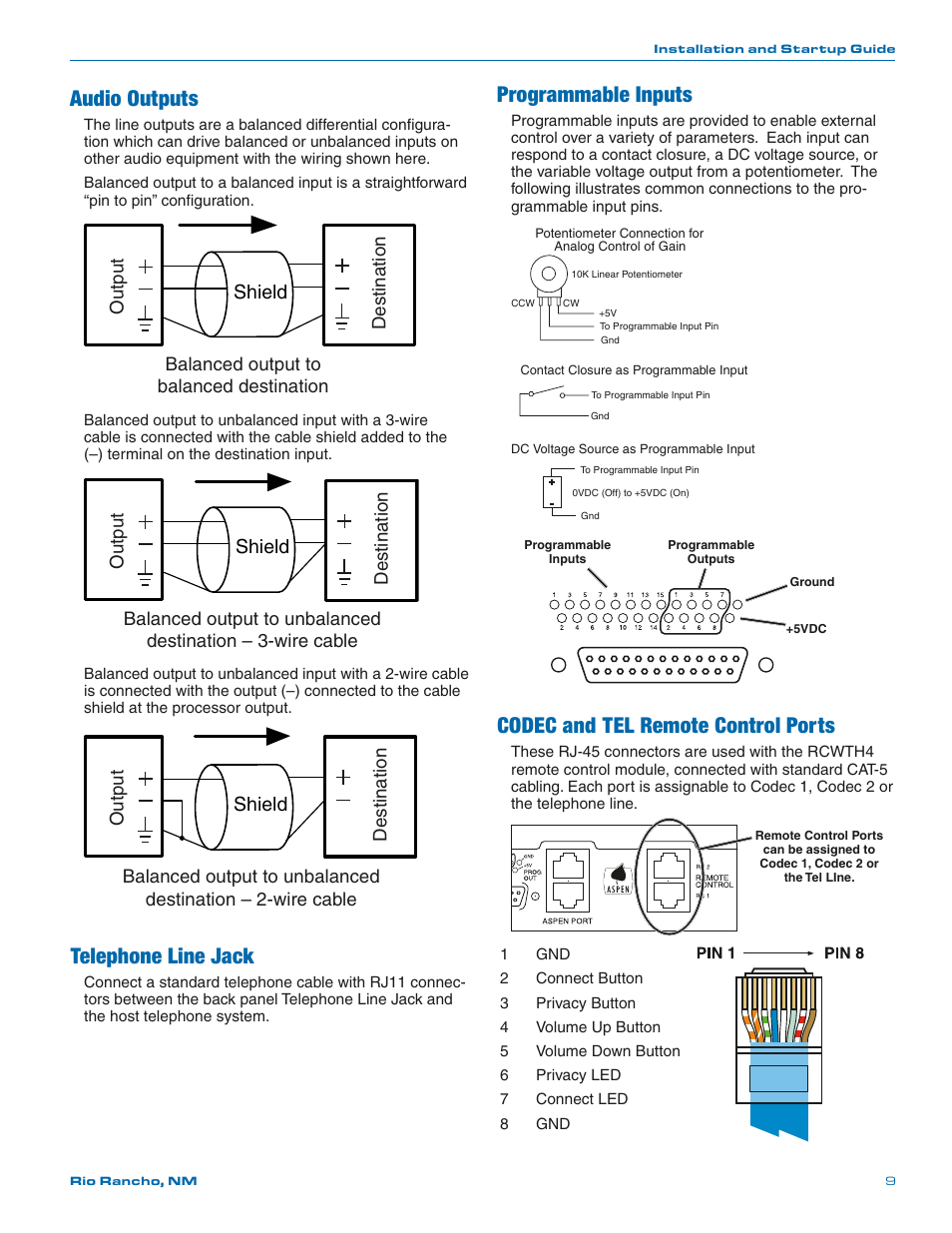 Audio outputs, Telephone line jack, Programmable inputs | Codec and tel remote control ports, Shield | Lectrosonics SPNCWB User Manual | Page 9 / 24
