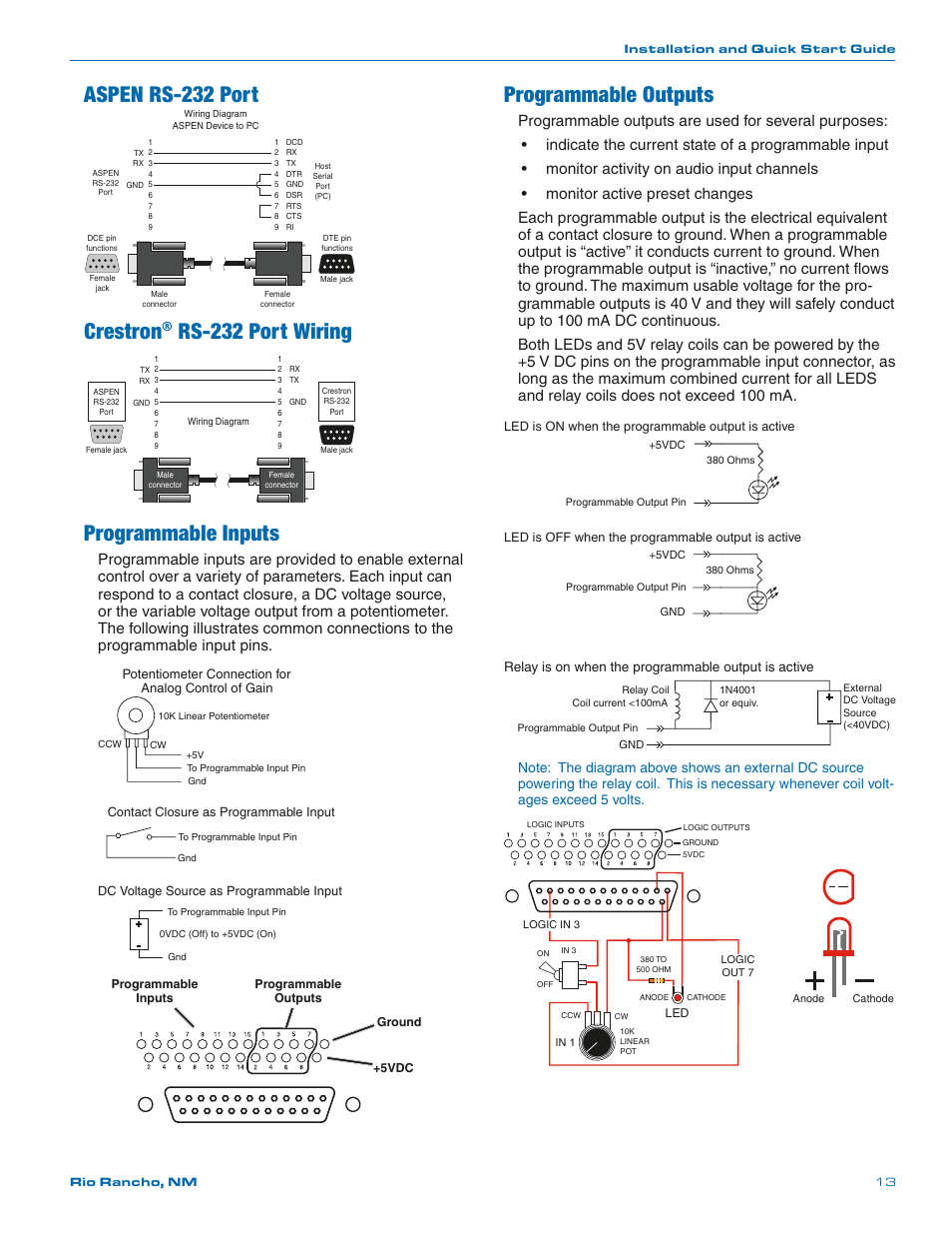 Aspen rs-232 port, Crestron, Rs-232 port wiring | Programmable inputs, Programmable outputs | Lectrosonics SPNDNT User Manual | Page 13 / 28