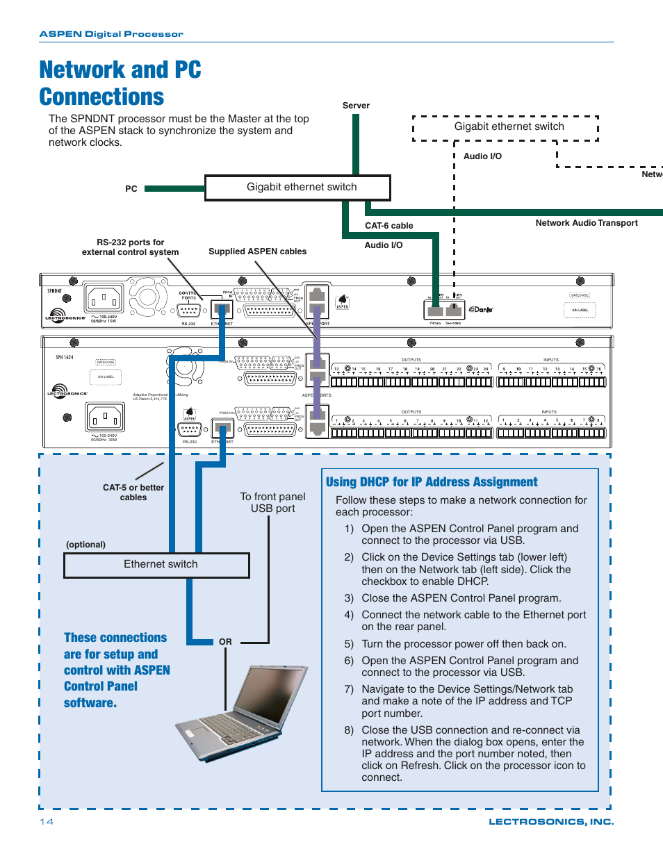 Network and pc connections, Using dhcp for ip address assignment | Lectrosonics SPNDNT User Manual | Page 14 / 28