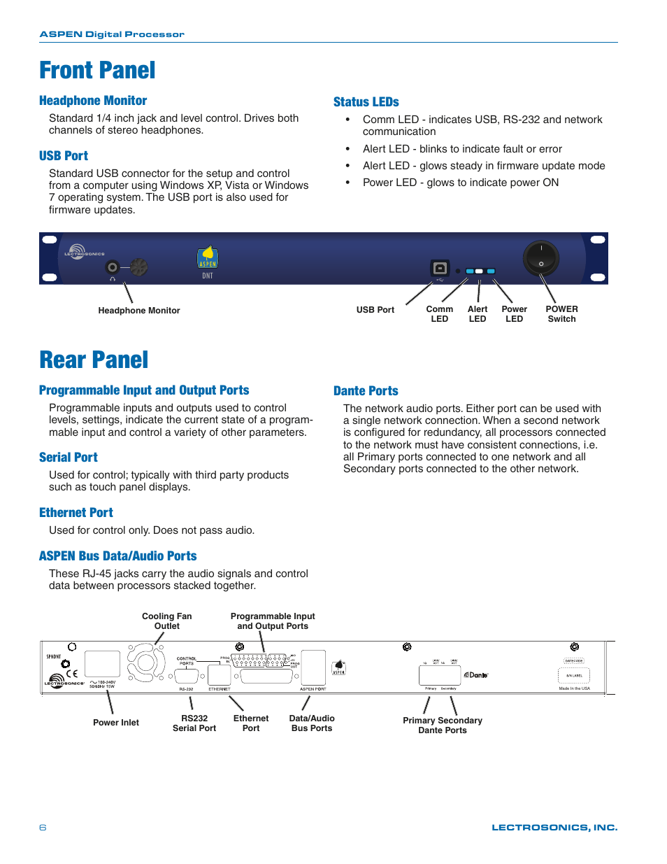 Front panel, Rear panel, Headphone monitor | Usb port, Programmable input and output ports, Serial port, Ethernet port, Aspen bus data/audio ports, Status leds, Dante ports | Lectrosonics SPNDNT User Manual | Page 6 / 28