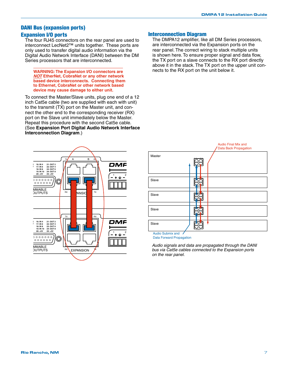 Dani bus (expansion ports) expansion i/o ports, Interconnection diagram | Lectrosonics DMPA12 User Manual | Page 7 / 20