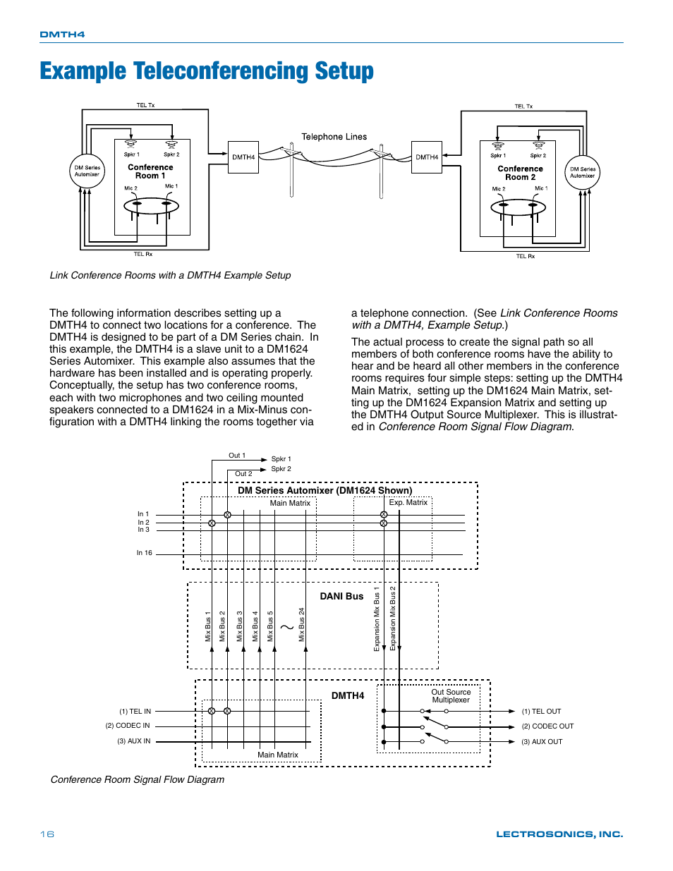 Example teleconferencing setup | Lectrosonics DMTH4 User Manual | Page 16 / 24
