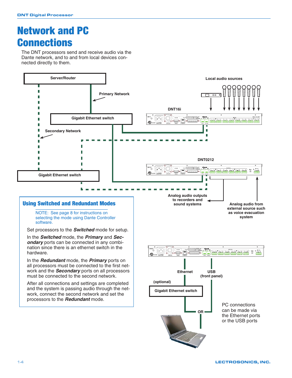 Network and pc connections, Using switched and redundant modes | Lectrosonics DNT16i User Manual | Page 14 / 20