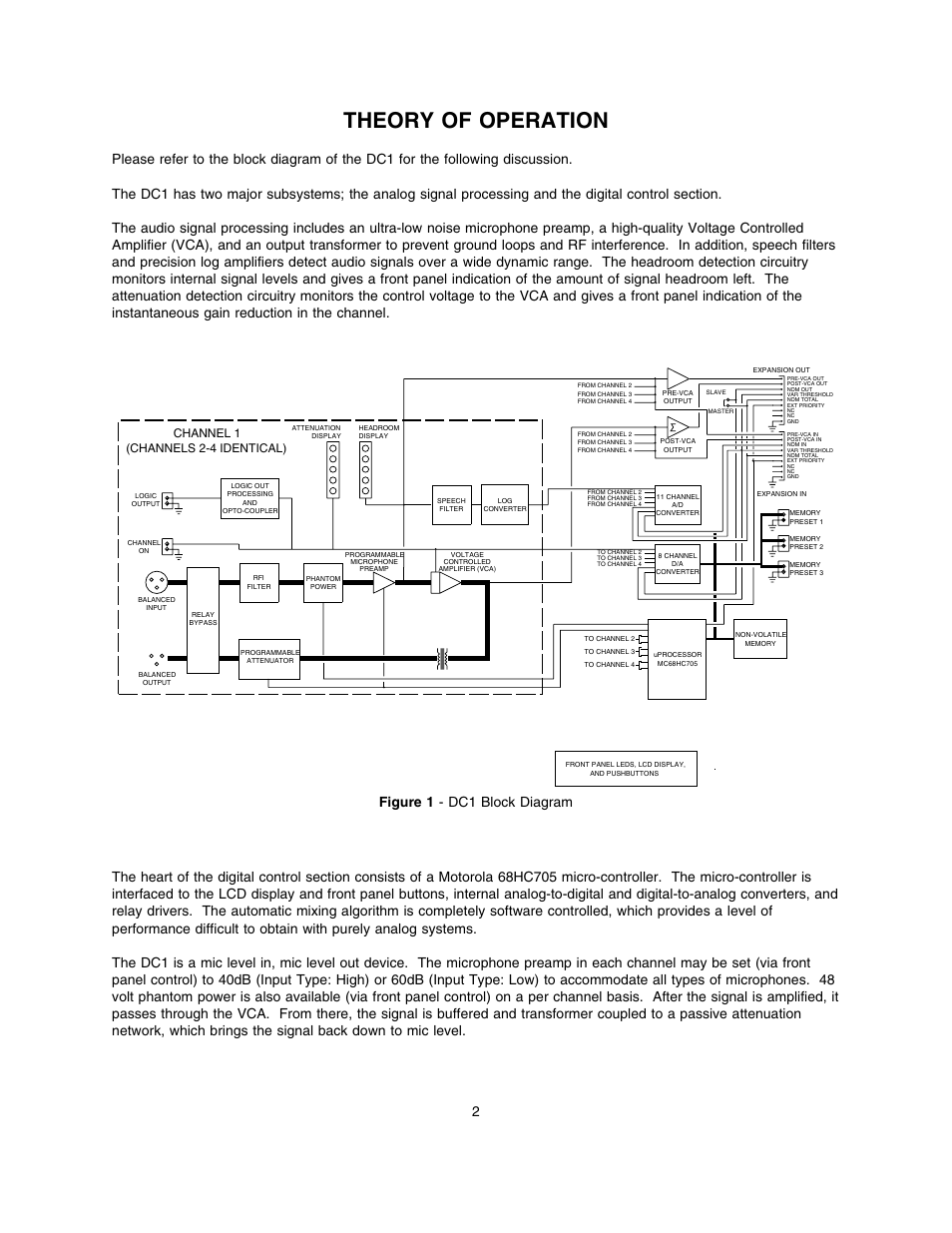Theory of operation, Channel 1 (channels 2-4 identical) | Lectrosonics DC1 User Manual | Page 3 / 16